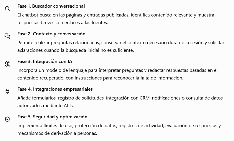 Ejemplo práctico: desarrollar un chatbot para WordPress